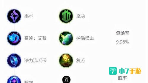 英雄联盟光辉女郎出装