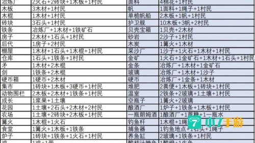 堆叠大陆