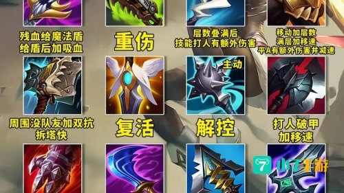 lol装备