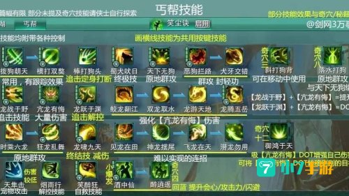 万花加点