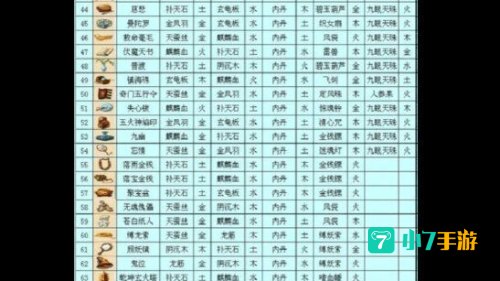 梦幻法宝合成攻略