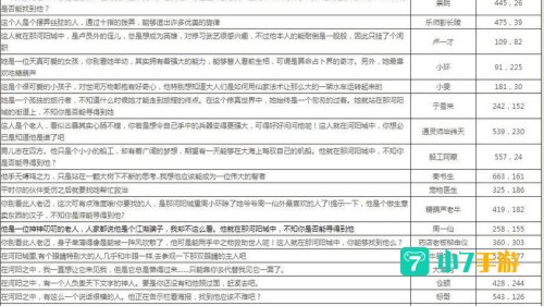 梦幻诛仙2寻访任务
