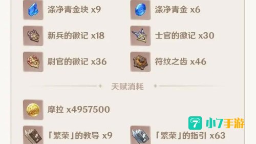 夜兰天赋升级材料