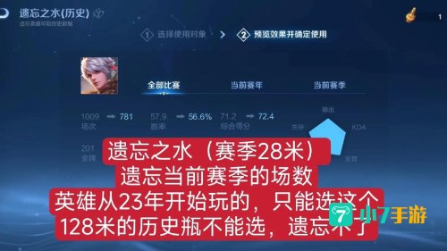 遗忘河之水