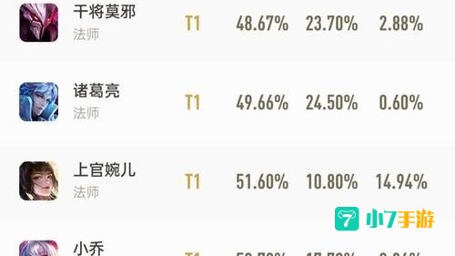 王者荣耀s21赛季开始时间