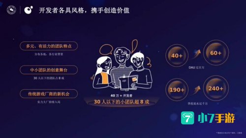 游戏开发者
