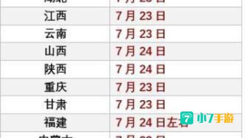 高考分数公布时间2020具体时间