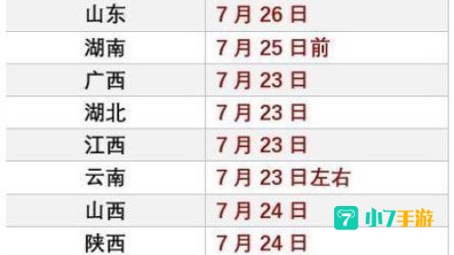 高考分数公布时间2020具体时间