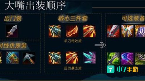 英雄联盟大嘴出装：精准出装，输出无懈可击