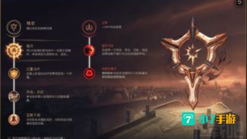 沃里克符文